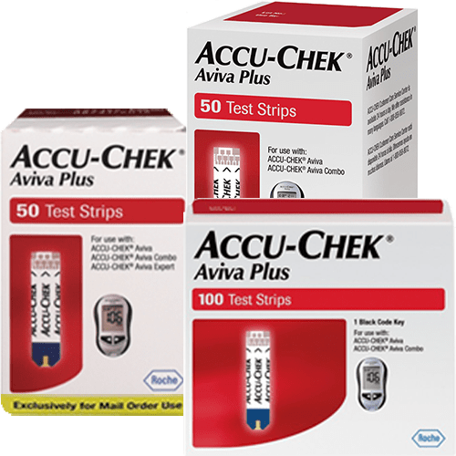 Aviva Plus