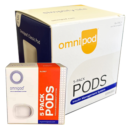 Omnipod PODS